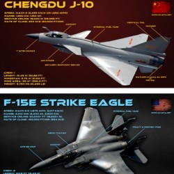 j-10 vs strike eagle