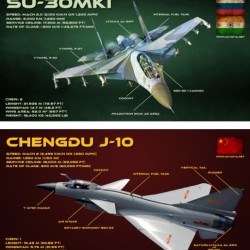 su-30mki vs j-10