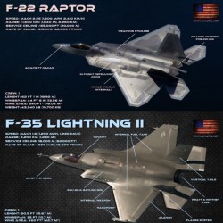 f-22 vs f-35