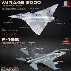 mirage-2000-vs-f-16